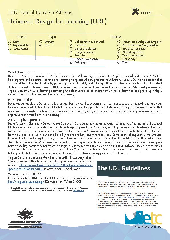 Universal Design for Learning (UDL)-image