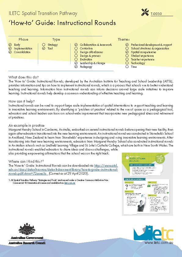 ‘How-to’ Guide: Instructional Rounds-image